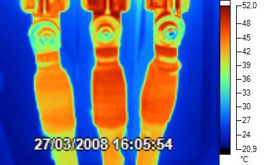 Termografía predictiva